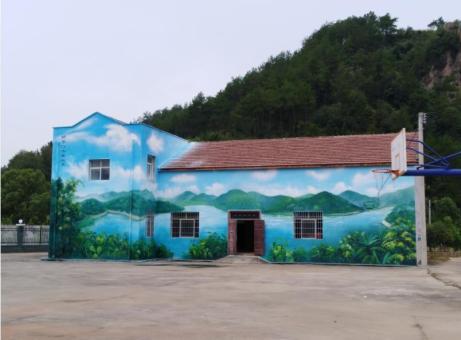 乐平彩绘墙绘一般制作的位置