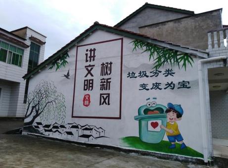 乐平墙绘是现在流行的墙体广告