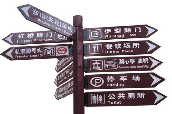 乐平标牌的基本功能。